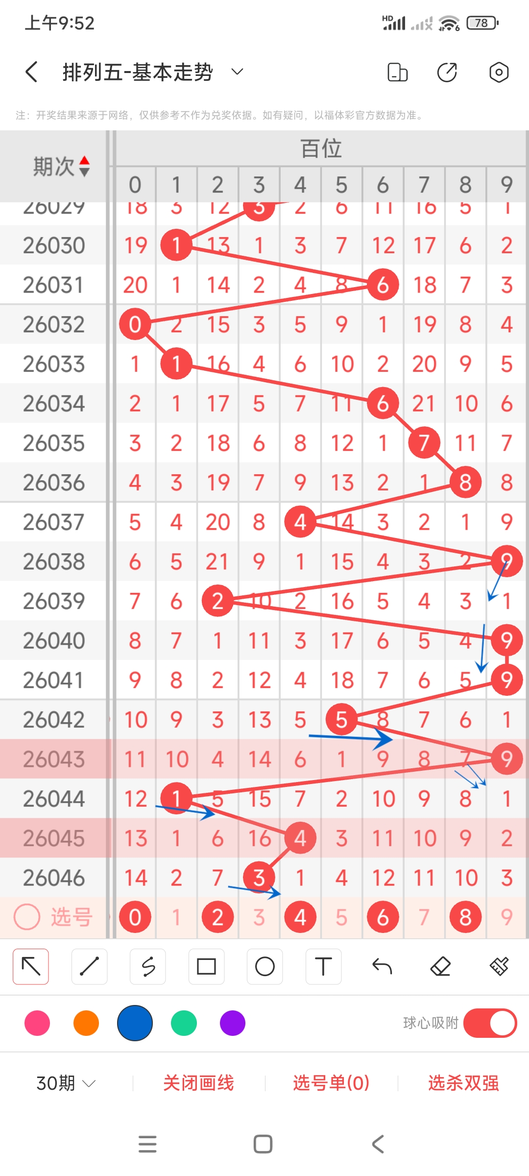 楊一独家预,年大乐透,期复式,bet365,bet365官方网站,bet365平台,bet365登录,bet365下载,bet365首页