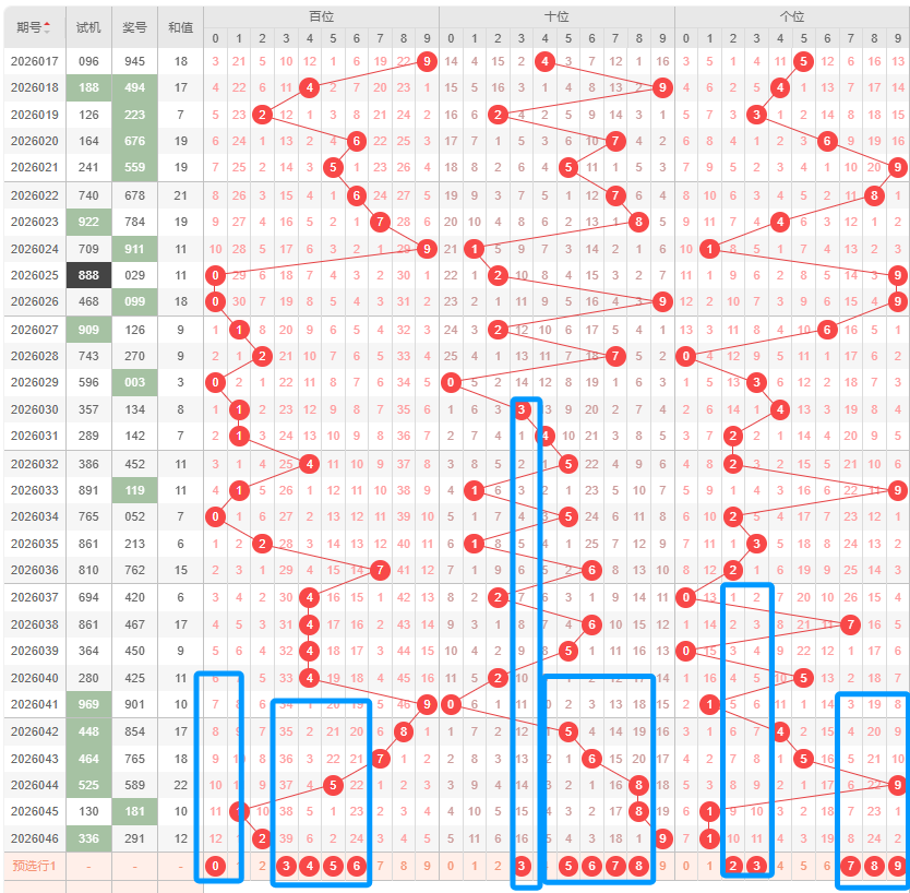 独家揭秘,期福彩,必中绝杀号,bet365,bet365官方网站,bet365平台,bet365登录,bet365下载,bet365首页