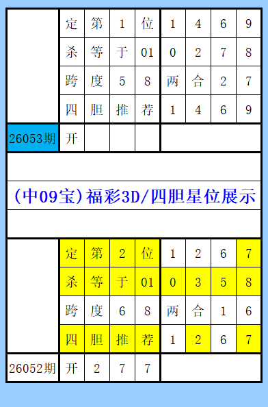 好运爆棚,福彩,期独家胆拖,bet365,bet365官方网站,bet365平台,bet365登录,bet365下载,bet365首页