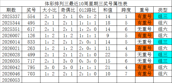 好运爆棚,福彩,期独家胆拖,bet365,bet365官方网站,bet365平台,bet365登录,bet365下载,bet365首页