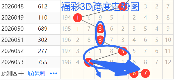 大乐透第,期专家推荐,区间比,bet365,bet365官方网站,bet365平台,bet365登录,bet365下载,bet365首页