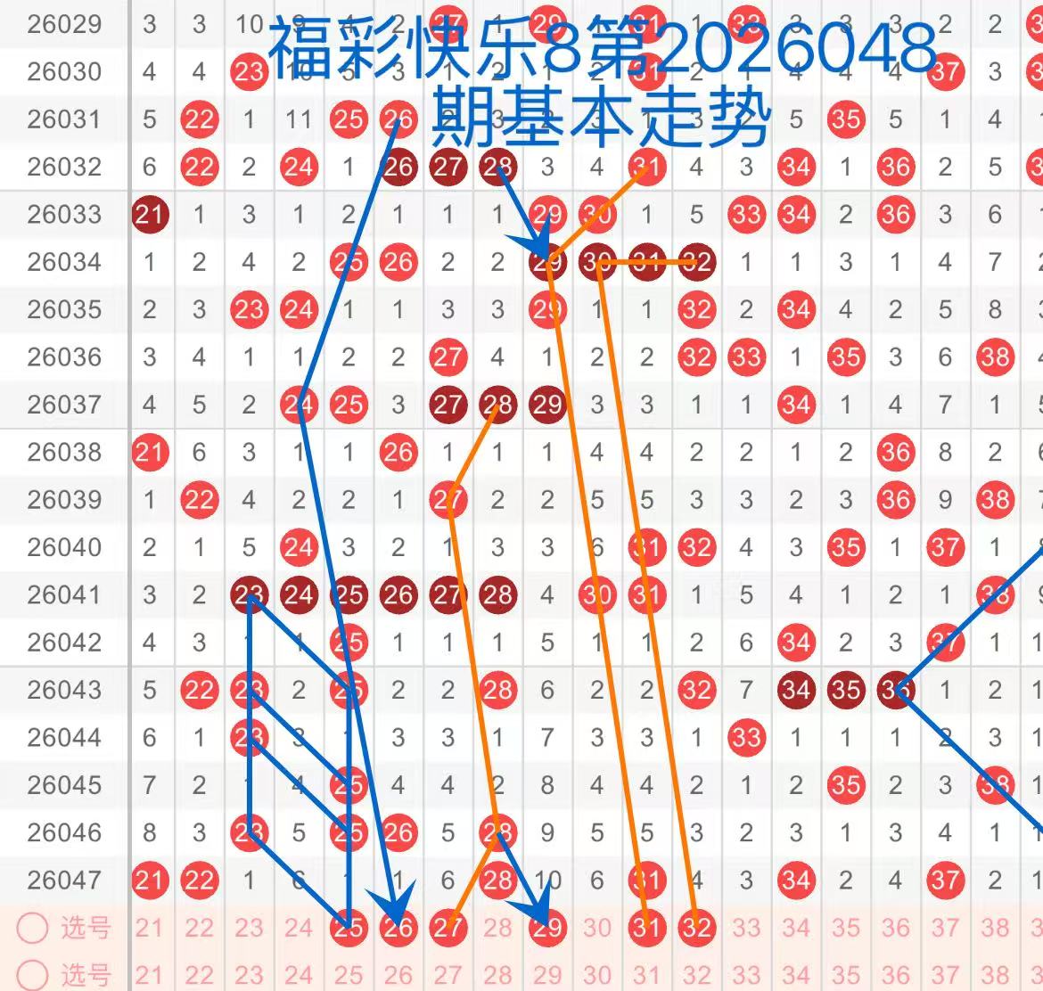 威哥双色球,一码小号蓝,球推荐,bet365,bet365官方网站,bet365平台,bet365登录,bet365下载,bet365首页