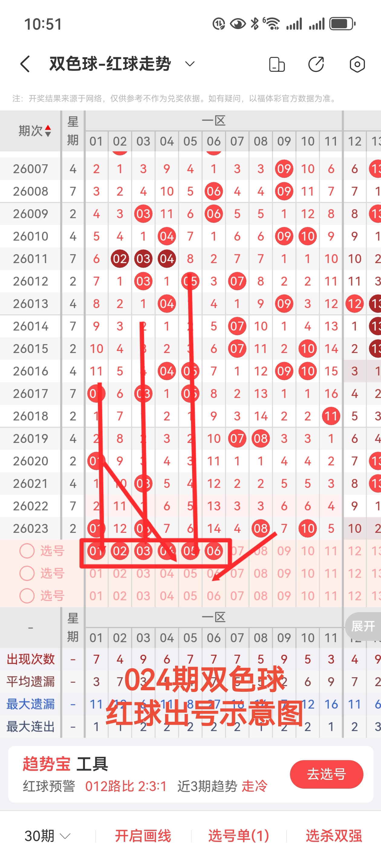 福彩快乐,期专家推荐,号码分析,bet365,bet365官方网站,bet365平台,bet365登录,bet365下载,bet365首页