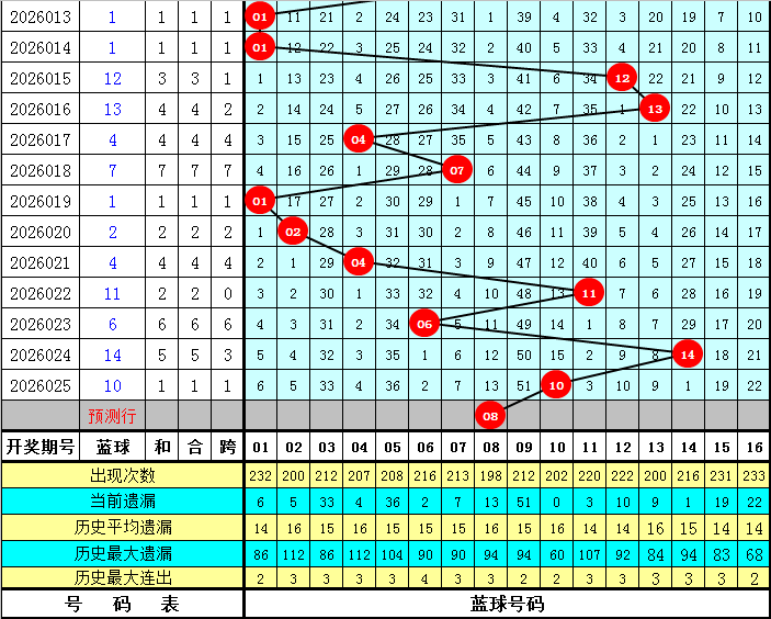 揭秘,体彩排列三,期独门选胆,bet365,bet365官方网站,bet365平台,bet365登录,bet365下载,bet365首页