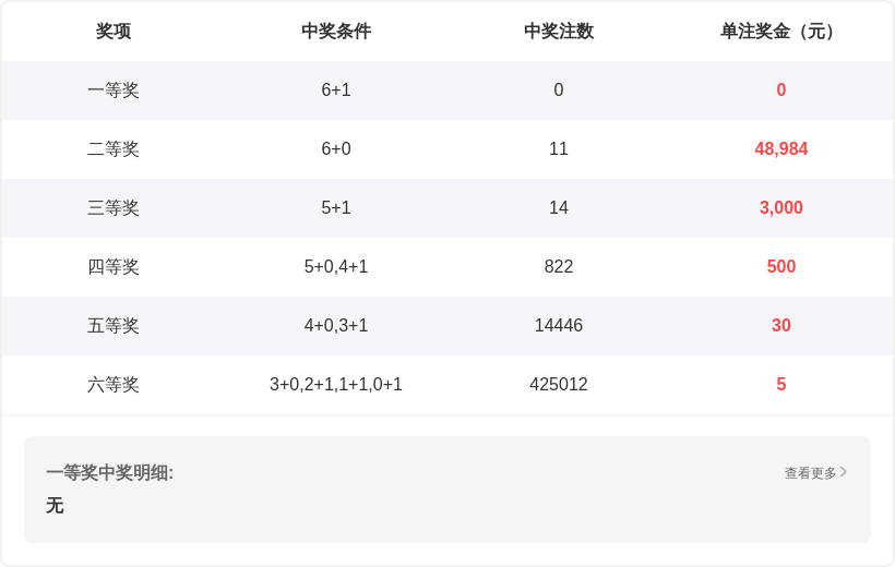 天机老人大,乐透,期专家精准,bet365,bet365官方网站,bet365平台,bet365登录,bet365下载,bet365首页