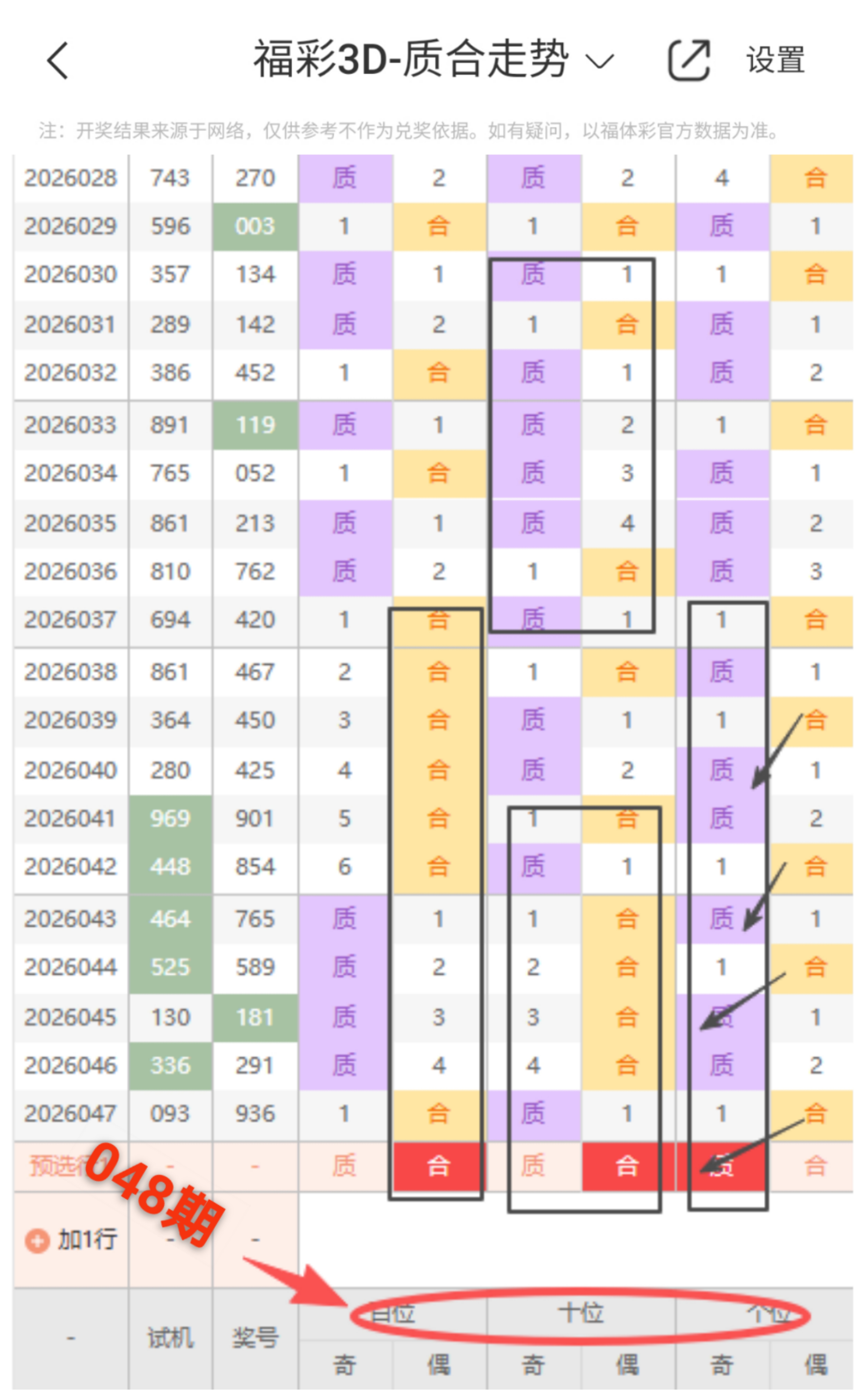 期大乐透专,家质合分析,推荐前区十,bet365,bet365官方网站,bet365平台,bet365登录,bet365下载,bet365首页