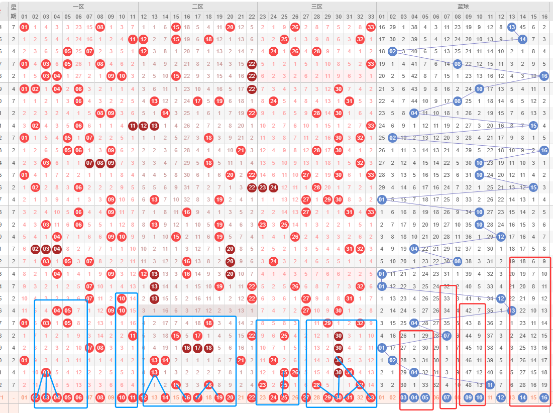 体彩排列,期专家预测,质合分析推,bet365,bet365官方网站,bet365平台,bet365登录,bet365下载,bet365首页