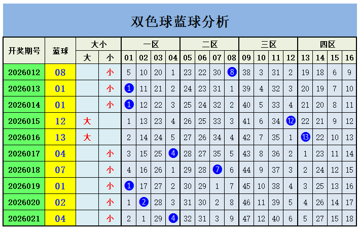 梅春独赏,马年双色球,期红球秘籍,bet365,bet365官方网站,bet365平台,bet365登录,bet365下载,bet365首页