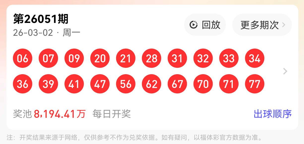 梅春独赏,马年双色球,期红球秘籍,bet365,bet365官方网站,bet365平台,bet365登录,bet365下载,bet365首页