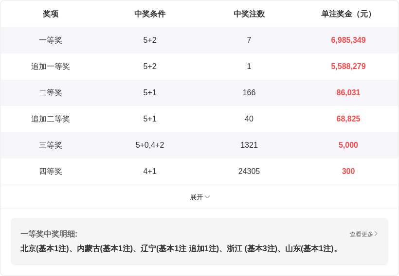 安庆彩哥双,色球,期推荐杀一,bet365,bet365官方网站,bet365平台,bet365登录,bet365下载,bet365首页