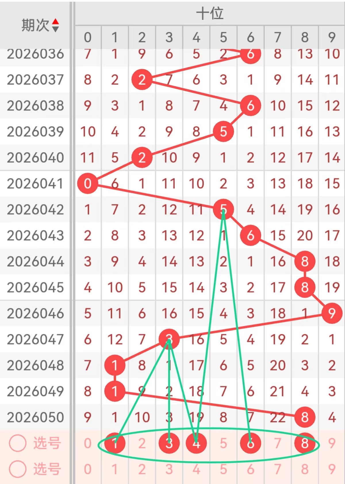 江红雨双色,球分析,上期蓝球命,bet365,bet365官方网站,bet365平台,bet365登录,bet365下载,bet365首页