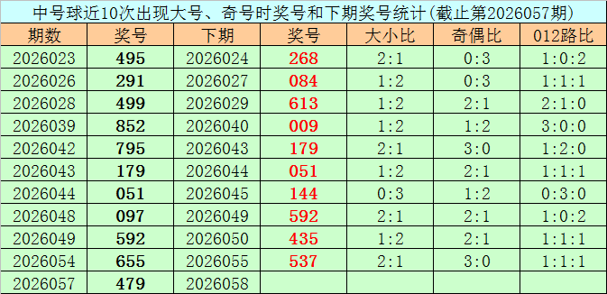 推荐,老胡子双色,期专家红球,bet365,bet365官方网站,bet365平台,bet365登录,bet365下载,bet365首页