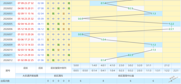 大乐透期号,专家推荐胆,bet365中文版,bet365,bet365官方网站,bet365平台,bet365登录,bet365下载,bet365首页