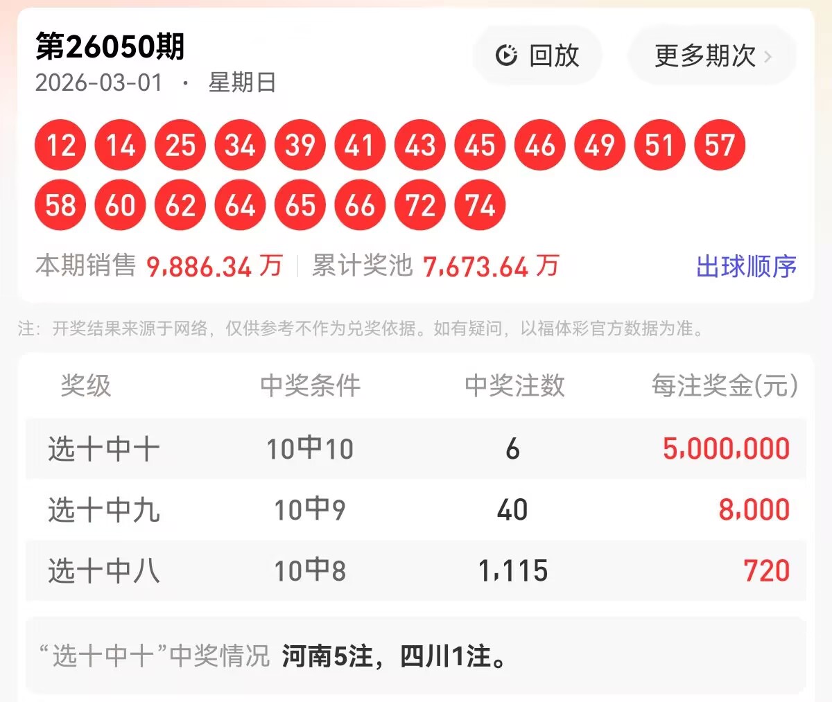 期大乐透专,家推荐杀号,及质合分析,bet365,bet365官方网站,bet365平台,bet365登录,bet365下载,bet365首页