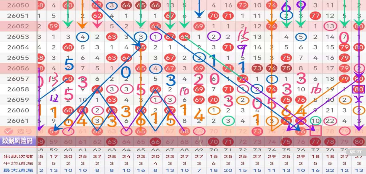大乐透期号,专家推荐,期号码组合,bet365,bet365官方网站,bet365平台,bet365登录,bet365下载,bet365首页