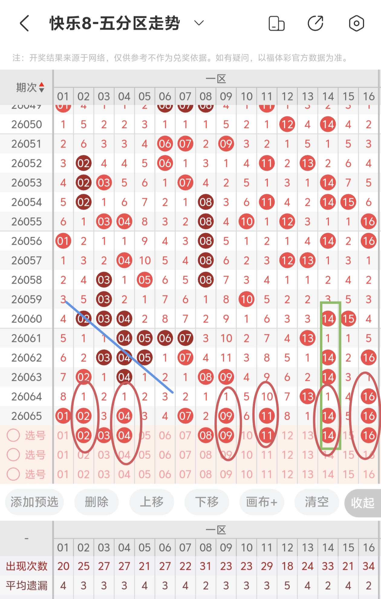双色球第,期专家推荐,红球,bet365,bet365官方网站,bet365平台,bet365登录,bet365下载,bet365首页