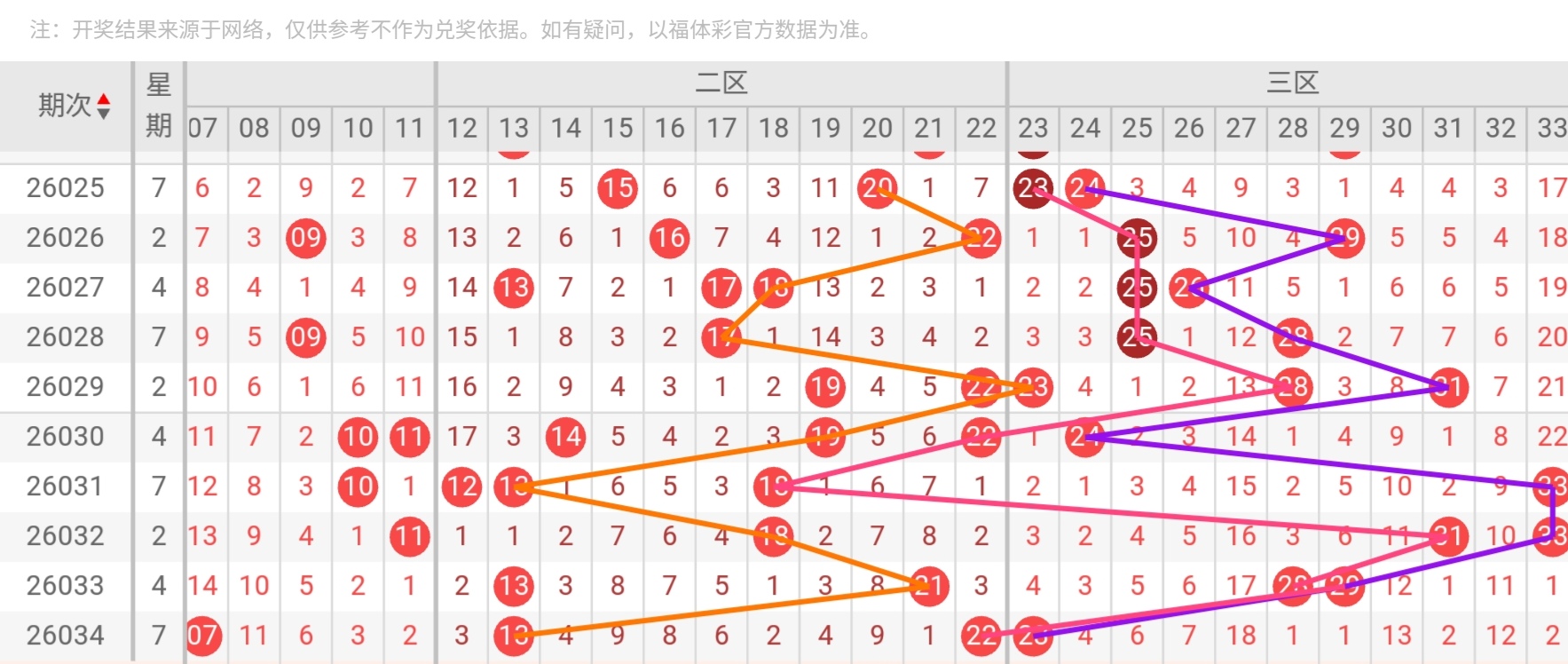 快乐,期开奖号码,专家质合推,bet365,bet365官方网站,bet365平台,bet365登录,bet365下载,bet365首页