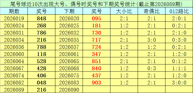 李笑岚福彩,期双胆推荐,关注,bet365,bet365官方网站,bet365平台,bet365登录,bet365下载,bet365首页