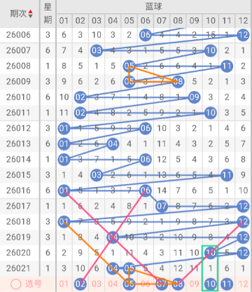 排列五第,期玄易彩推,杀码分析,bet365,bet365官方网站,bet365平台,bet365登录,bet365下载,bet365首页