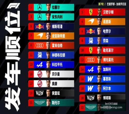 美国澳大利,世界杯战绩,解析,bet365,bet365官方网站,bet365平台,bet365登录,bet365下载,bet365首页