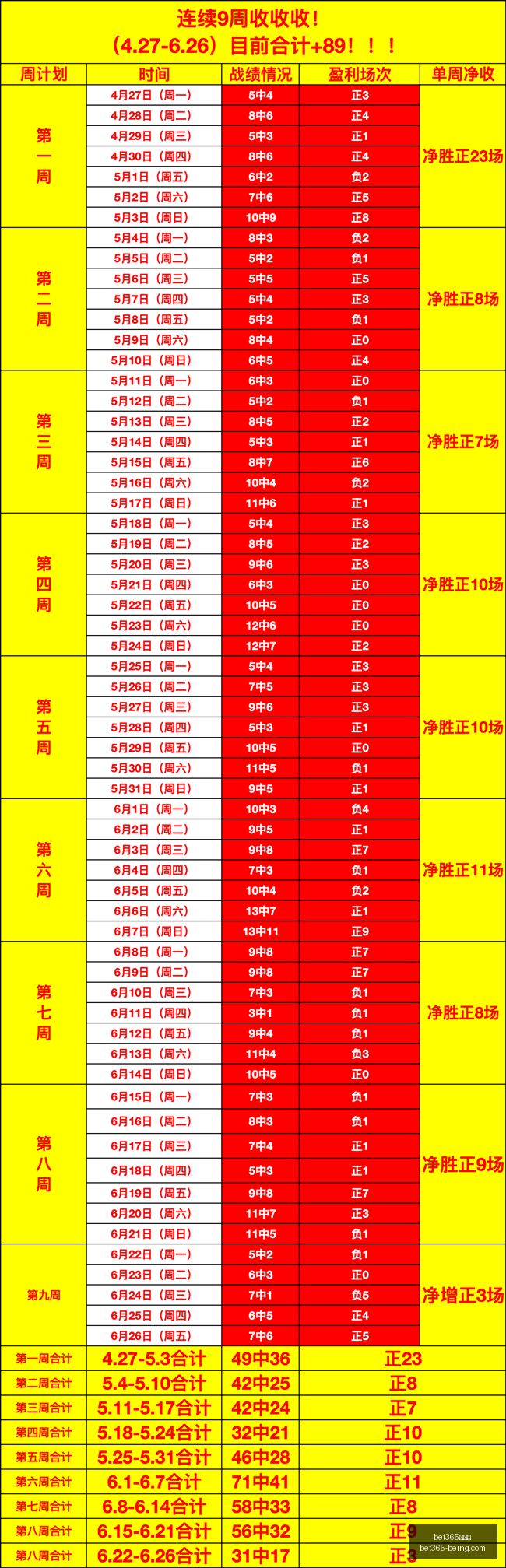 独家法国足,球盛宴,三连击精彩,bet365,bet365官方网站,bet365平台,bet365登录,bet365下载,bet365首页