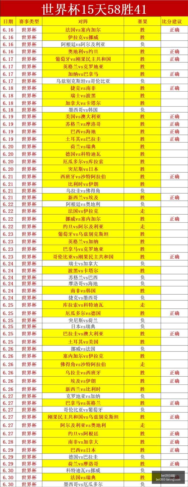 阿德巴约怒,拳反击,与希罗冲突,bet365,bet365官方网站,bet365平台,bet365登录,bet365下载,bet365首页