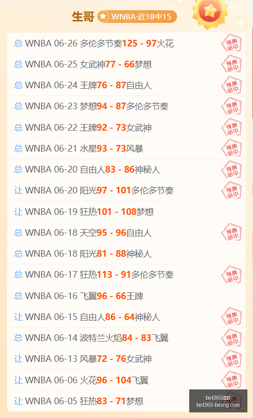 赛季前瞻戈,亚尼亚竞技,福塔雷萨,bet365,bet365官方网站,bet365平台,bet365登录,bet365下载,bet365首页