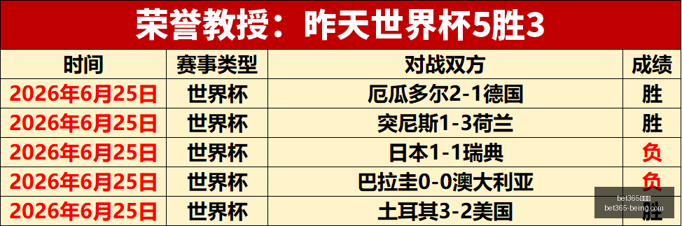 浙江队半场,领先铜梁龙,王钰栋进球,bet365,bet365官方网站,bet365平台,bet365登录,bet365下载,bet365首页