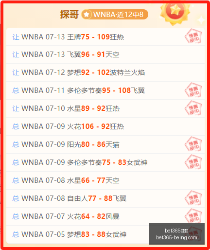 浙江队半场,领先铜梁龙,王钰栋进球,bet365,bet365官方网站,bet365平台,bet365登录,bet365下载,bet365首页