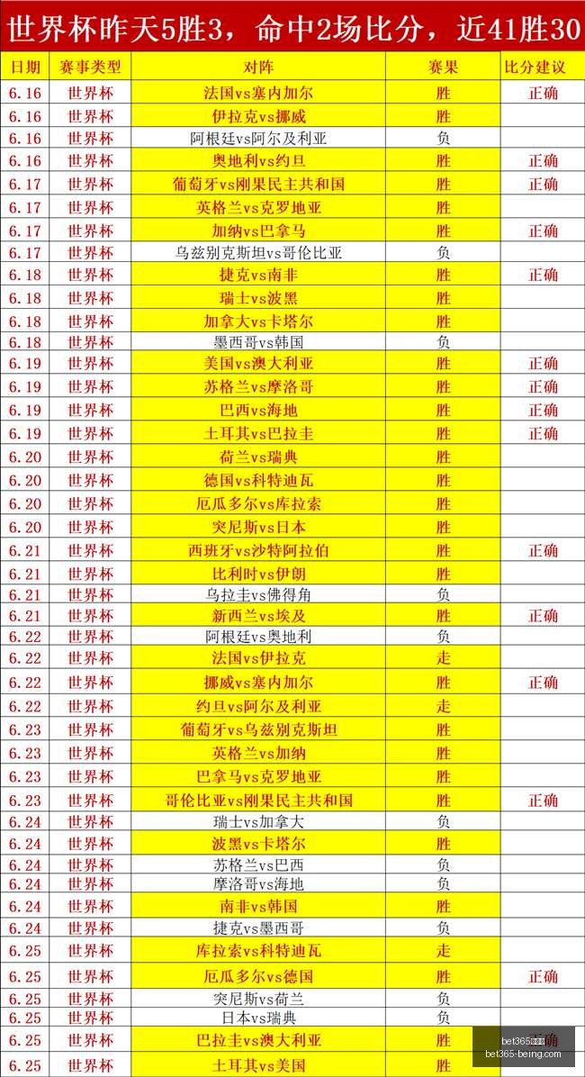 最新动态,韩德君回归,辽篮,bet365,bet365官方网站,bet365平台,bet365登录,bet365下载,bet365首页
