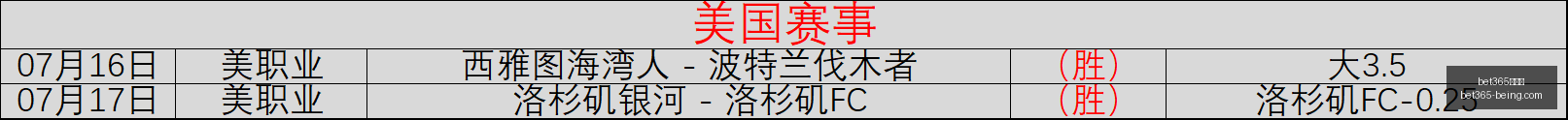 连战告捷,节奏对决王,独家推荐解,bet365,bet365官方网站,bet365平台,bet365登录,bet365下载,bet365首页