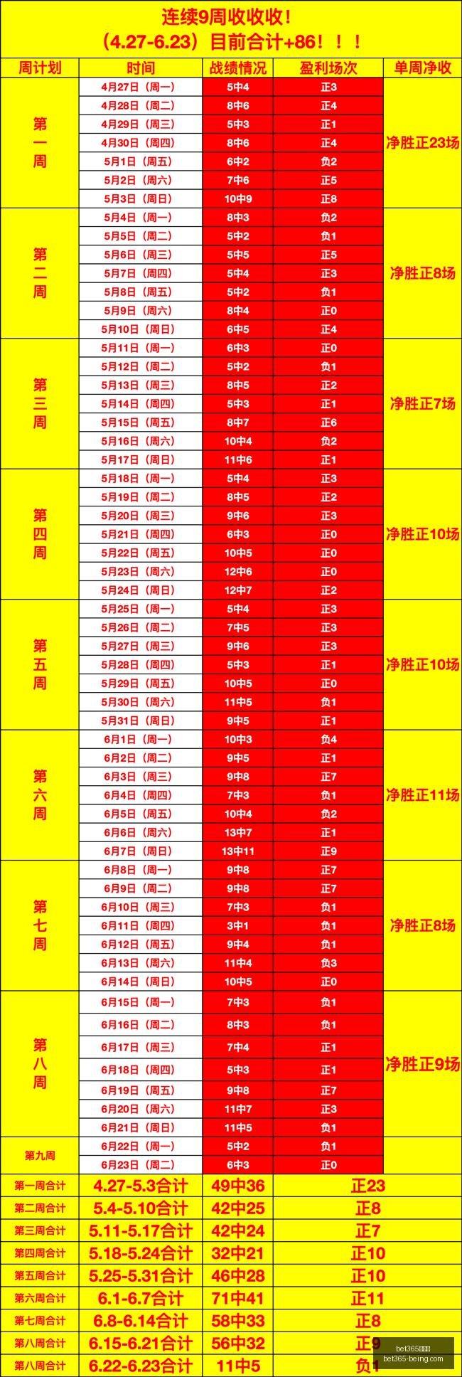提升效率必,专注力训练,质量追求终,bet365,bet365官方网站,bet365平台,bet365登录,bet365下载,bet365首页