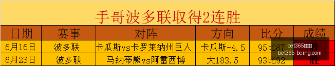 王牌赛事终,极指南,如何实现,bet365,bet365官方网站,bet365平台,bet365登录,bet365下载,bet365首页