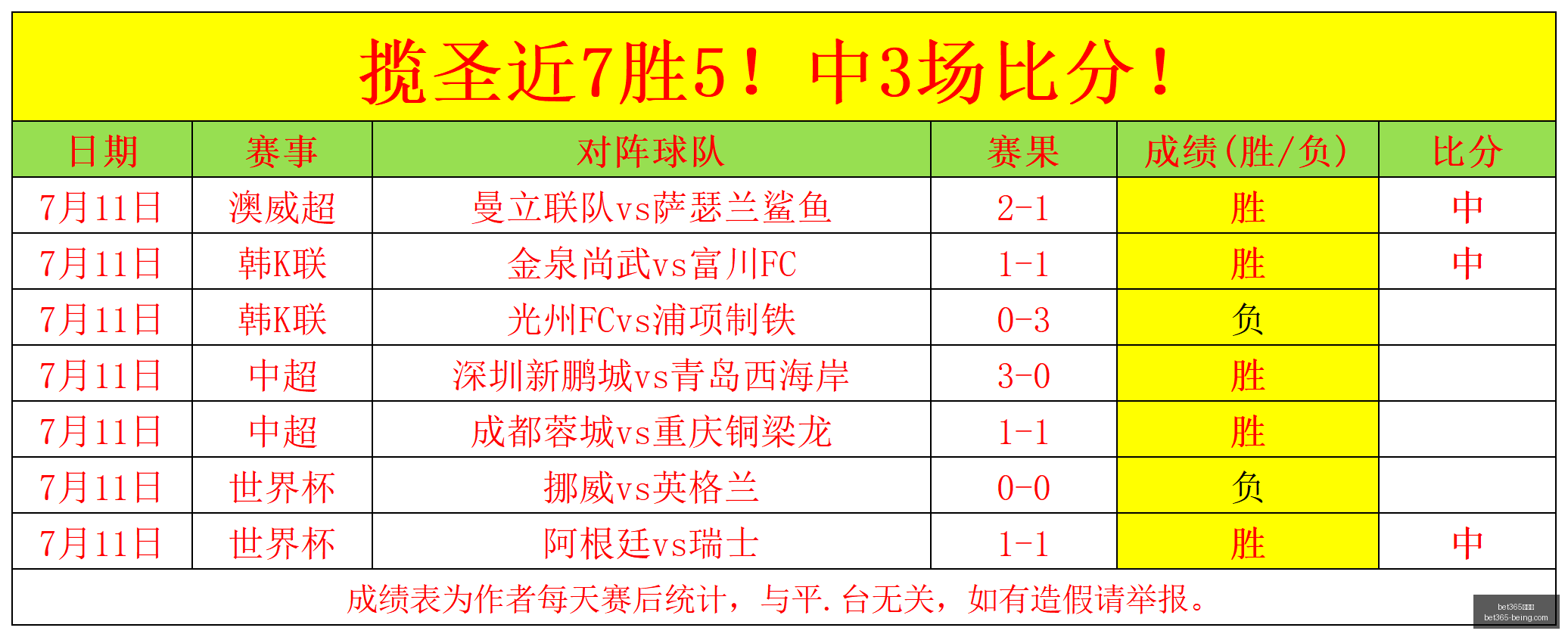 全明星之夜,库珀战队对,决斯伯战队,bet365,bet365官方网站,bet365平台,bet365登录,bet365下载,bet365首页