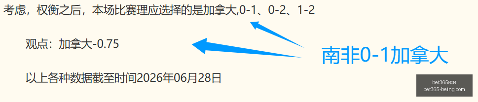 独家粉丝福,火爆状态,不容错过的,bet365,bet365官方网站,bet365平台,bet365登录,bet365下载,bet365首页
