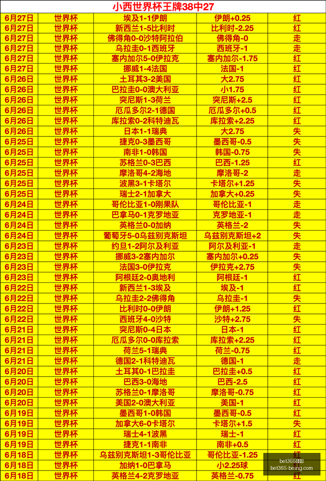推荐,欧冠前瞻,布拉迪斯米,bet365,bet365官方网站,bet365平台,bet365登录,bet365下载,bet365首页