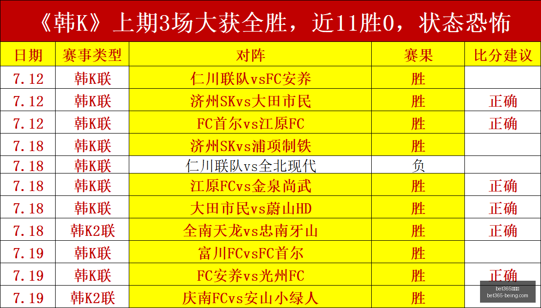热刺,万镑求购萨,维尼奥,bet365,bet365官方网站,bet365平台,bet365登录,bet365下载,bet365首页