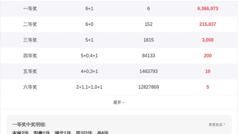 排列三2026049期专家试机号预测及定三跨度：579