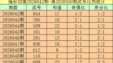 大乐透021期专家推荐：前区五胆质合分析冲击大奖