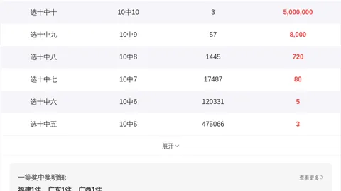 2026060期大乐透专家质合分析前区十码推荐