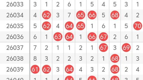 福彩快乐8第2026047期专家推荐号码分析