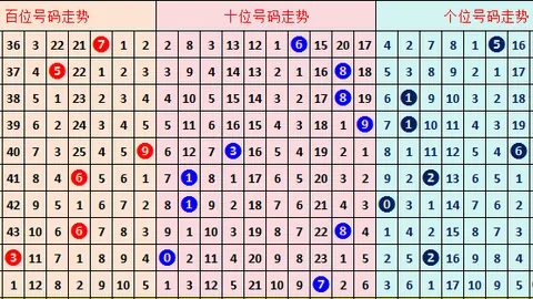 2026025期双色球专家红蓝球推荐：质合分析前区十码