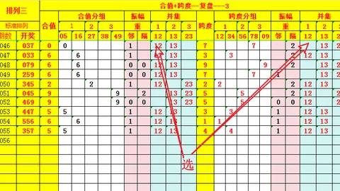 第2026020期 大乐透2026020期小井专家质合推荐前