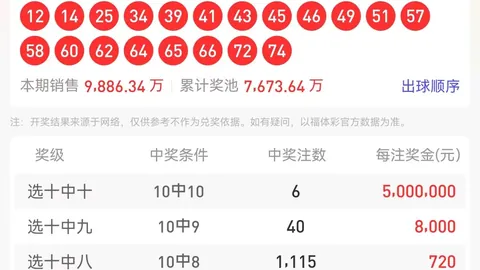 26067期大乐透专家推荐杀号及质合分析