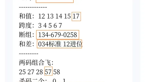 快乐8第2026052期开奖号码专家质合推荐分析