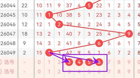 福彩3D第2026078期叶富新专家推荐质合分析前区十码