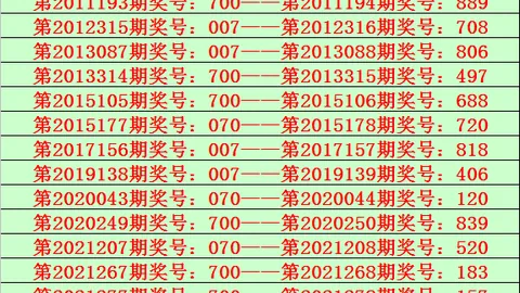 七乐彩26031期号码走势及专家推荐分析