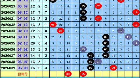 刘飞分析2026076期排列三：重号3关键，两码推荐3735