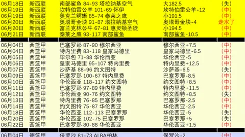 2026世界杯前瞻bet365首页：奥地利备战紧急，约旦队实力悬殊解析
