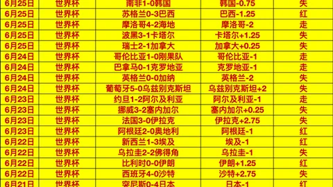 2026最新4中3稳定状态：分数大，不容错过